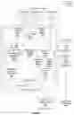 Fig. 02 - Generative design techniques for automobile designs