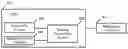 Fig. 01 - Chip accessing method, security controlling module, chip and debugging device