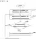 Fig. 09 - Detection device, detection method and recording medium