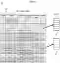 Fig. 08 - Using Assured Calling Sequences in Micro-Sandboxes