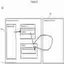 Fig. 10 - Using Assured Calling Sequences in Micro-Sandboxes