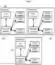 Fig. 12 - Using Assured Calling Sequences in Micro-Sandboxes