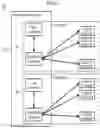 Fig. 13 - Using Assured Calling Sequences in Micro-Sandboxes