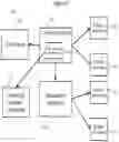 Fig. 17 - Using Assured Calling Sequences in Micro-Sandboxes