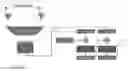 Fig. 06 - System for detecting hardware trojans in integrated circuits