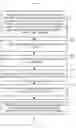 Fig. 01 - Secure deferred file decryption