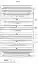 Fig. 03 - Secure deferred file decryption