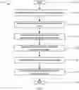 Fig. 08 - Individual data unit and methods and systems for enhancing the security of user data