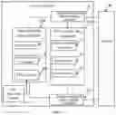Fig. 03 - Security data generation based upon software unreadable registers