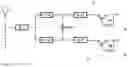 Fig. 01 - Passive sensor system powered by wireless energy transmission