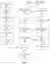 Fig. 09 - Optimized scan sequence for biometric sensor