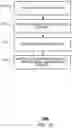 Fig. 21 - Method and system for image identification