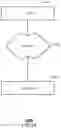 Fig. 26 - Method and system for image identification