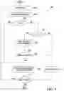 Fig. 04 - Automatic license plate recognition system and method therefor