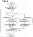 Fig. 04 - Image display apparatus