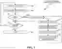 Fig. 06 - Ranking clusters based on facial image analysis