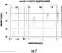 Fig. 09 - Efficient convolutional neural networks and techniques to reduce associated computational costs