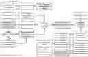 Fig. 01 - AI-Based Context Evaluation Engine Apparatuses, Methods and Systems