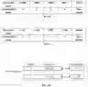 Fig. 08 - Neural network computation device and method