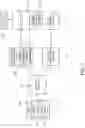 Fig. 02 - Efficient data encoding for deep neural network training