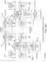 Fig. 07 - Efficient data encoding for deep neural network training
