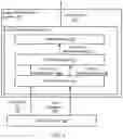 Fig. 02 - Generating vector representations of documents