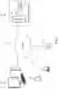 Fig. 02 - Training neural networks using mixed precision computations