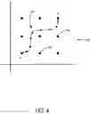 Fig. 05 - Training neural networks using mixed precision computations