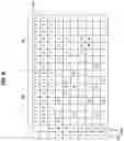 Fig. 07 - Method for formatting a weight matrix, accelerator using the formatted weight matrix, and system including the accelerator