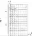 Fig. 08 - Method for formatting a weight matrix, accelerator using the formatted weight matrix, and system including the accelerator