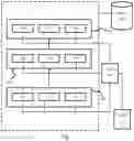 Fig. 02 - System and method for addressing overfitting in a neural network