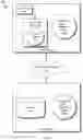 Fig. 02 - Cognitive engine for multiple internet of things devices