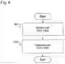 Fig. 07 - Pattern recognition apparatus, method, and program