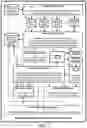 Fig. 02 - Predictive controller adapting application execution to influence user psychological state