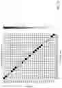 Fig. 09 - METHODS FOR DATA SEGMENTATION AND IDENTIFICATION