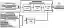 Fig. 01 - CUSTOMIZING TRAVEL ITINERARIES BASED ON TRAVEL BEHAVIOR AND NON-TRAVEL BEHAVIOR