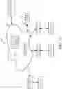 Fig. 15 - RISK AND DEPENDENCY TRACKING AND CONTROL SYSTEM