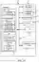Fig. 16 - RISK AND DEPENDENCY TRACKING AND CONTROL SYSTEM
