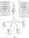Fig. 02 - System for decommissioning information technology assets using solution data modelling