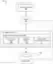 Fig. 01 - SYSTEMS AND METHODS FOR ROUTING SUPPORT TICKETS