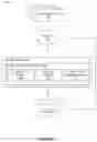 Fig. 02 - SYSTEMS AND METHODS FOR ROUTING SUPPORT TICKETS