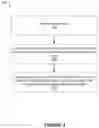 Fig. 07 - SYSTEMS AND METHODS FOR ROUTING SUPPORT TICKETS