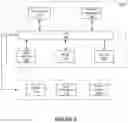 Fig. 08 - SYSTEMS AND METHODS FOR ROUTING SUPPORT TICKETS