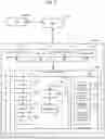 Fig. 03 - System and Method for Generation of a Process-Oriented User Interface