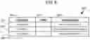Fig. 10 - System and Method for Generation of a Process-Oriented User Interface
