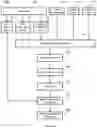 Fig. 07 - System and method of determining item storage strategy