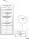 Fig. 02 - VERIFYING CORRECT PACKAGE DELIVERY ADDRESS THROUGH GPS AND ADDRESS LABEL COORDINATION