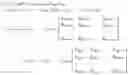 Fig. 22 - Model predictive maintenance system with financial analysis functionality