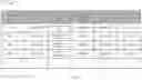 Fig. 06 - SYSTEM AND METHOD FOR CONDUCTING ELECTRONIC TRANSACTIONS THROUGH PERSONAL ELECTRONIC TRANSACTION CARD