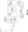 Fig. 02 - Automated teller machines (ATMs) having offline functionality